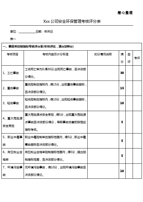 安全环保管理考核评分表