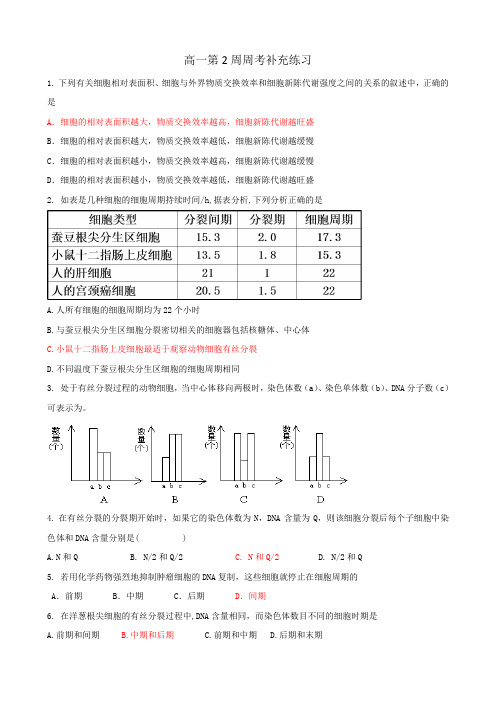 细胞增殖练习(含答案)