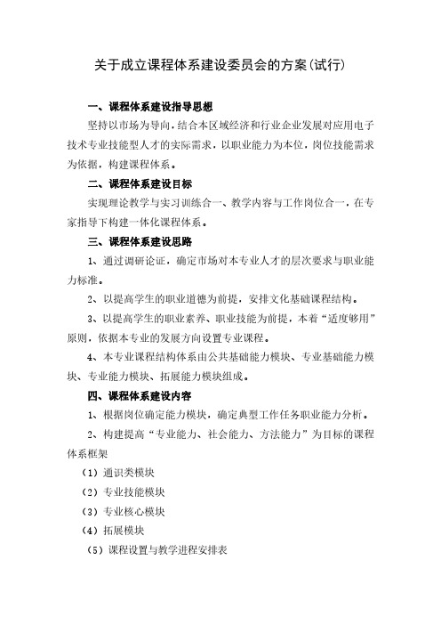 关于成立课程体系建设委员会的方案(试行)