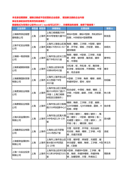 2020新版上海市H型钢工商企业公司名录名单黄页大全918家