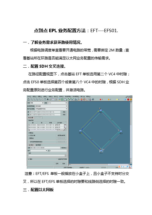 以太网业务配置流程