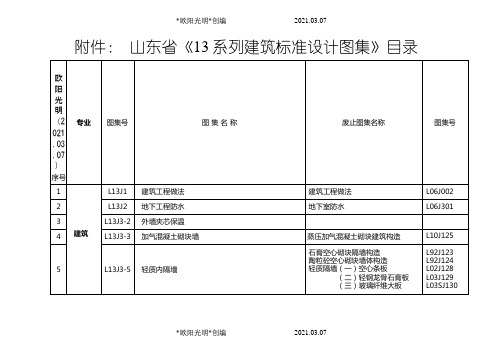 山东省13系列建筑标准设计图集之欧阳光明创编