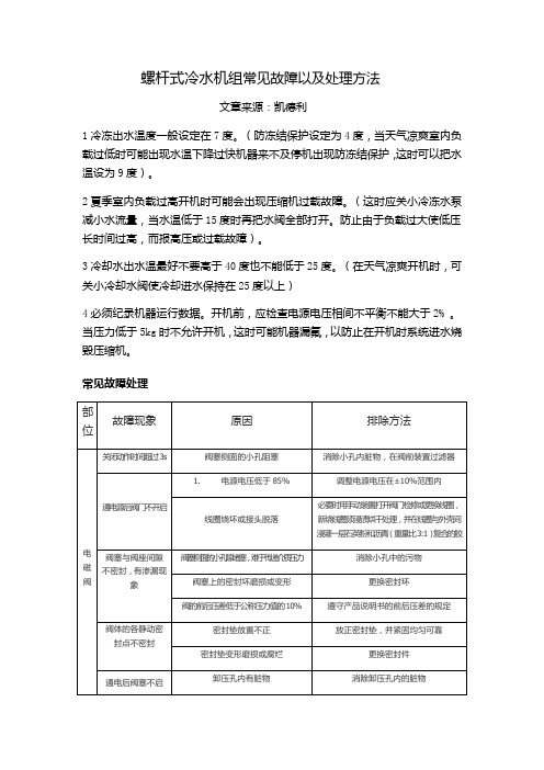 螺杆式冷水机组常见故障以及处理方法