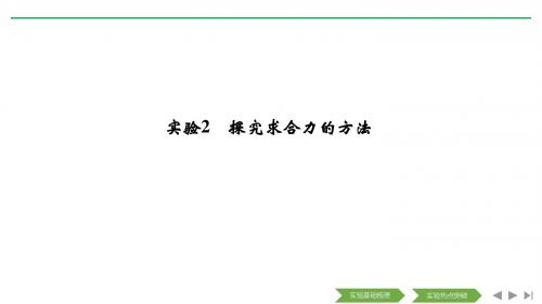 2020版物理浙江高考复习课件：必修1 第二章 实验2 探究求合力的方法