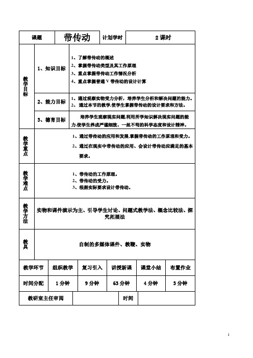 带传动课件