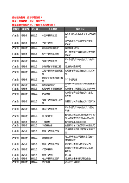 新版广东省清远市佛冈县钢材企业公司商家户名录单联系方式地址大全121家