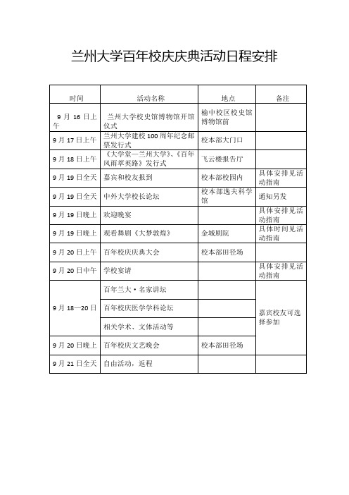 兰州大学百年校庆庆典活动日程安排