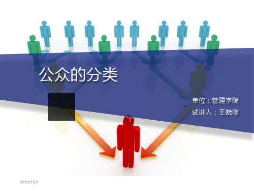 公共关系学-公众的分类PPT课件