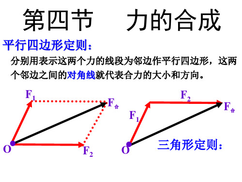 高中物理课件-第五节     力的分解图