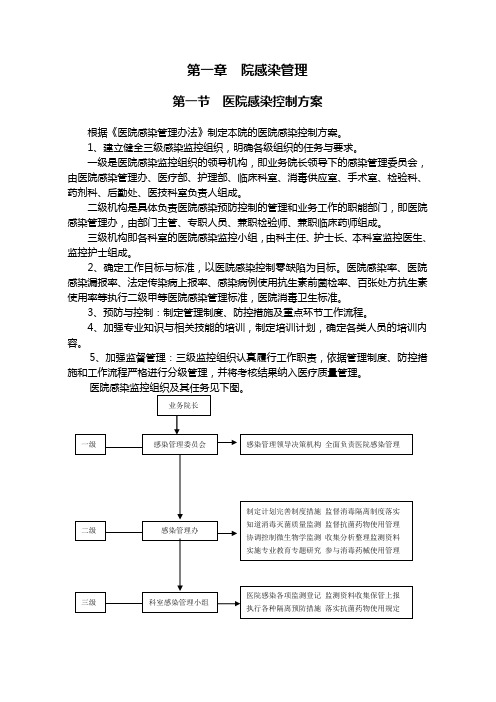 医院管理感染手册