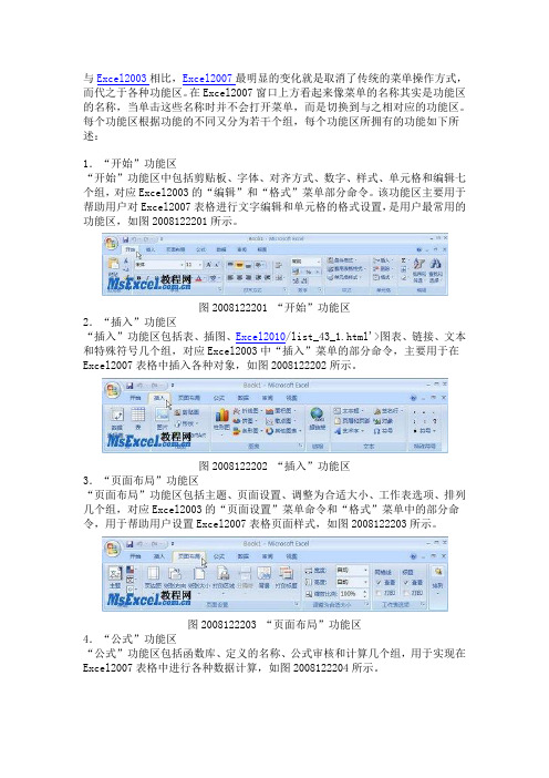 EXCEL功能区介绍