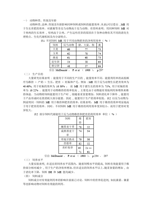 影响饲料能量利用率的因素