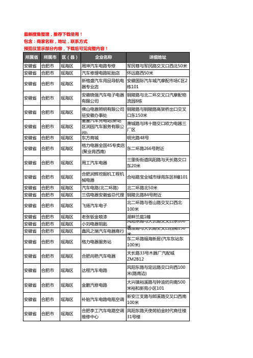 新版安徽省合肥市瑶海区汽车电器企业公司商家户名录单联系方式地址大全33家