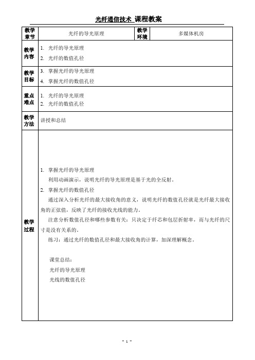 光纤的导光原理.