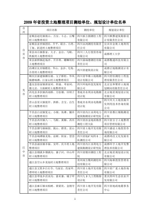 2009年省投资土地整理项目测绘单位、规划设计单位名单