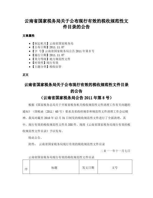 云南省国家税务局关于公布现行有效的税收规范性文件目录的公告