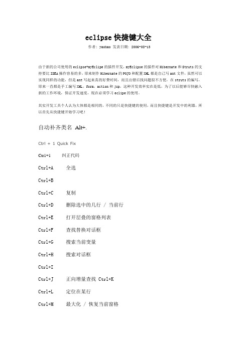eclipse快捷键大全