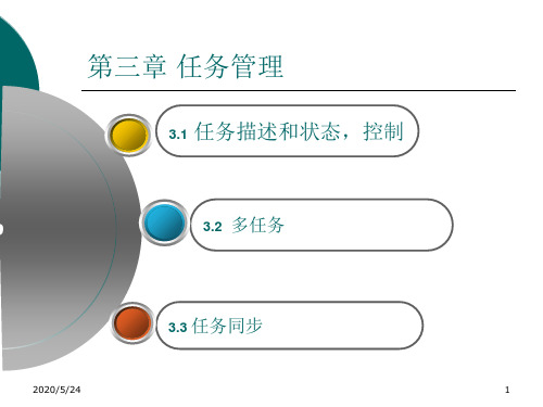 第三章2[1].多任务45页PPT