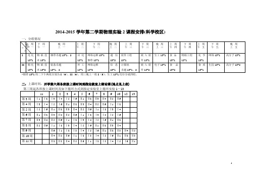 2014-2015学年第二学期物理实验2课程安排(科学校区)