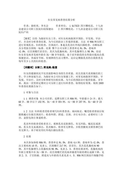 妇女常见病普查结果分析(精)