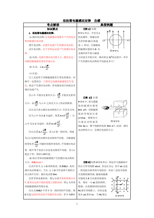 法拉第电磁感应定律自感