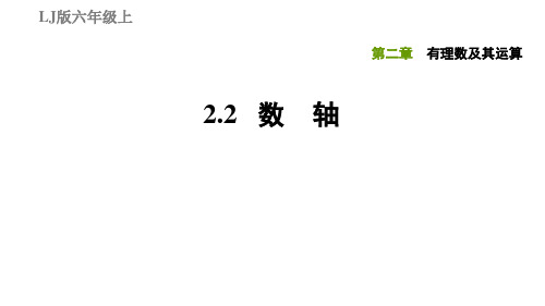 2.2数轴-2020秋鲁教版(五四制)六年级数学上册习题课件(共26张PPT)