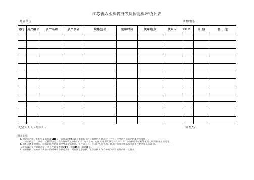 局固定资产盘点明细表(2)