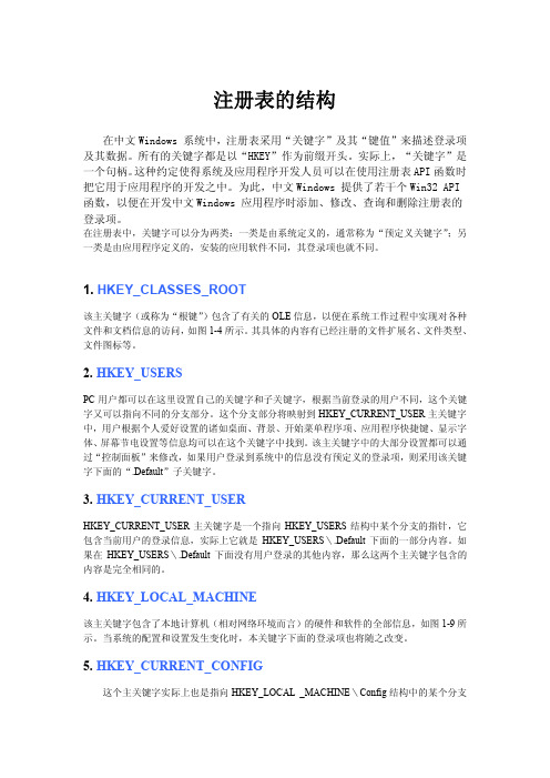 注册表的基本结构