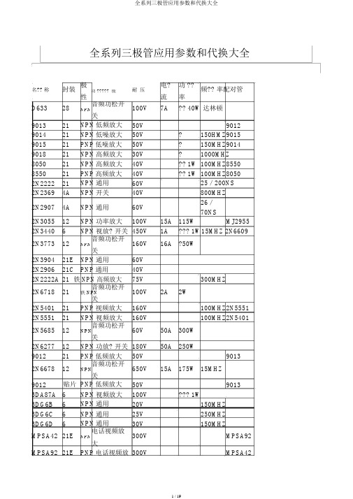 全系列三极管应用参数和代换大全