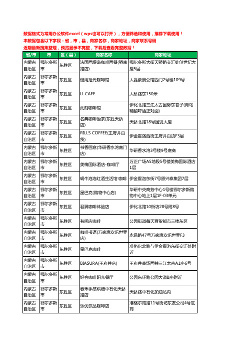 2020新版内蒙古自治区鄂尔多斯市东胜区咖啡厅工商企业公司商家名录名单联系电话号码地址大全29家