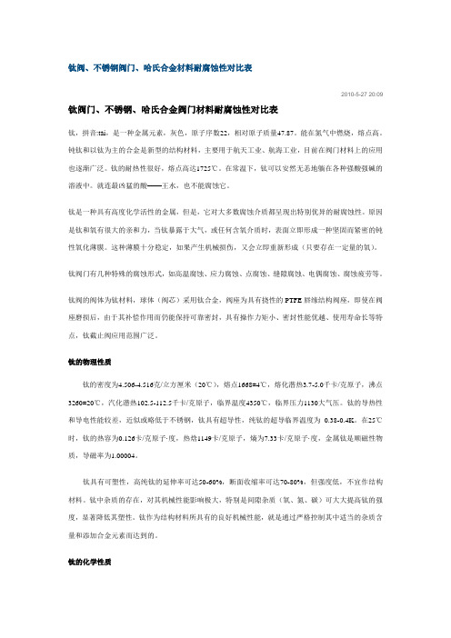 不锈钢、合金材料耐腐蚀性对比表