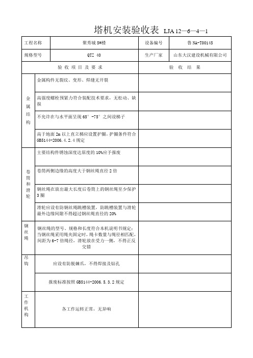 2塔吊安装验收资料(有五方验收章)