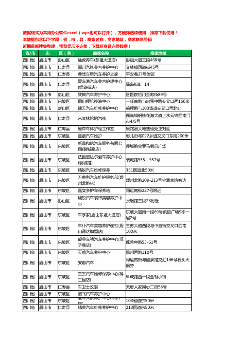 2020新版四川省眉山市汽车保养工商企业公司商家名录名单联系电话号码地址大全130家