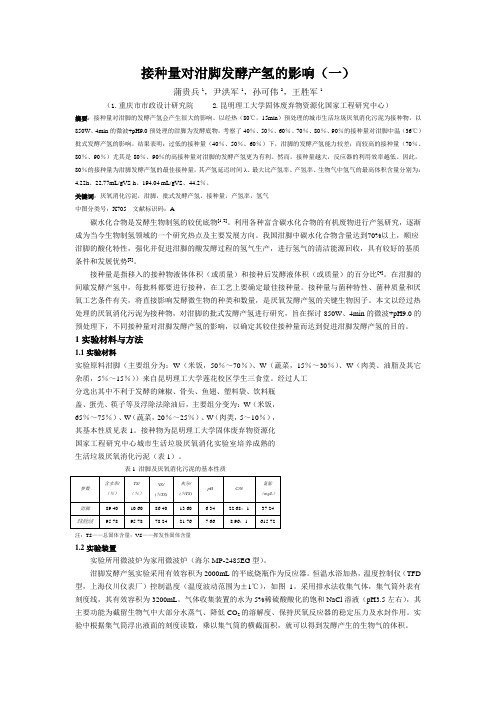 接种量对泔脚发酵产氢量的影响