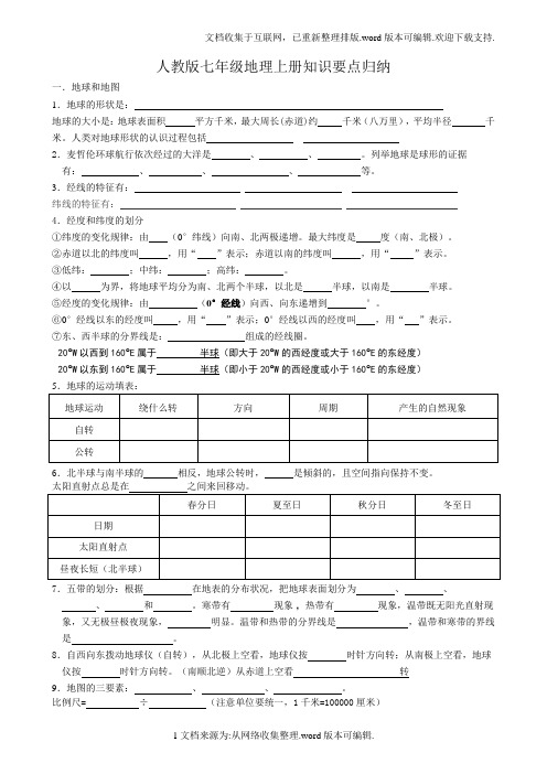 人教版七年级地理上册知识要点归纳2020
