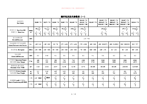 螺杆钻具技术参数表