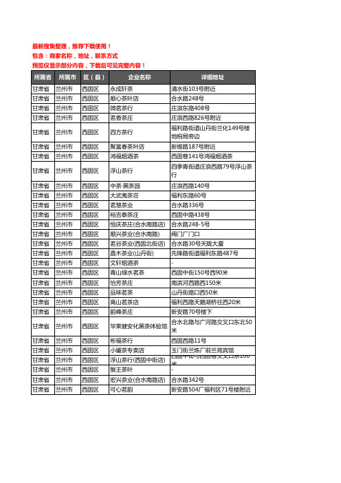 新版甘肃省兰州市西固区茶具企业公司商家户名录单联系方式地址大全29家