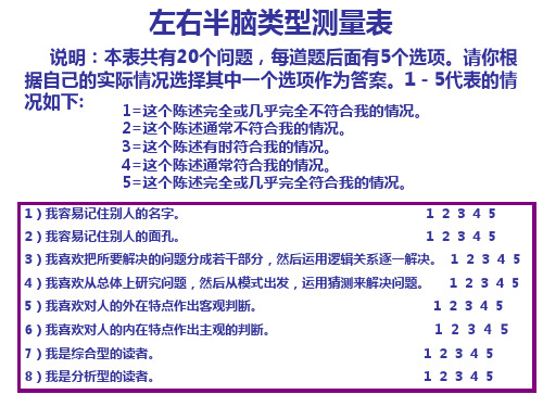 左右半脑类型测量表
