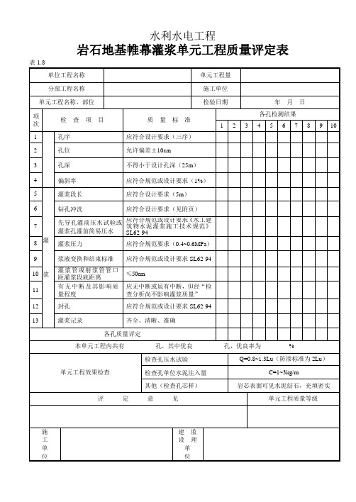 (表1.8)岩石地基帷幕灌浆单元工程质量评定表