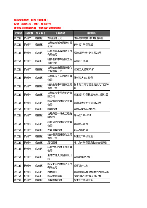 新版浙江省杭州市临安区园林企业公司商家户名录单联系方式地址大全30家