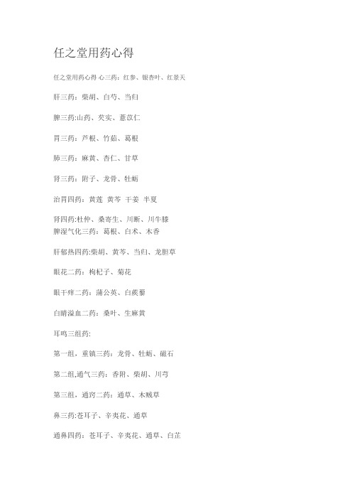 任之堂用药心得药组