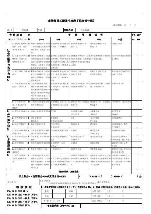 市场部综合设计组平面设计绩效考核表