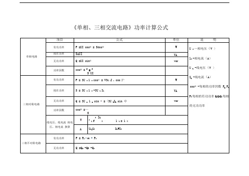 单相三相交流电路计算公式归纳