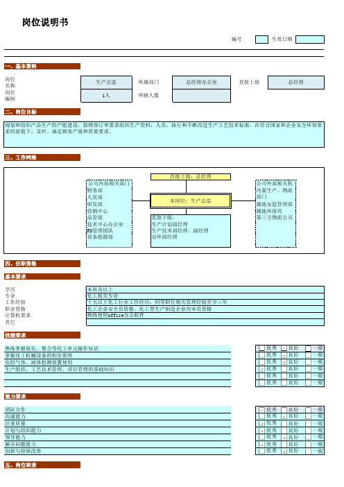 生产总监岗位说明书
