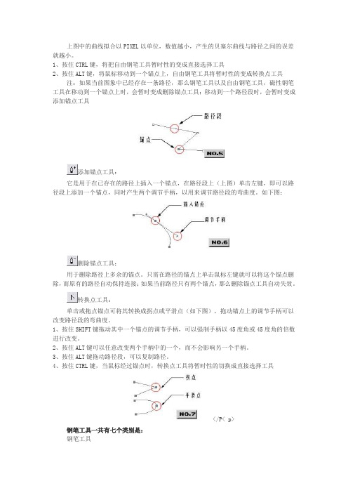 钢笔工具