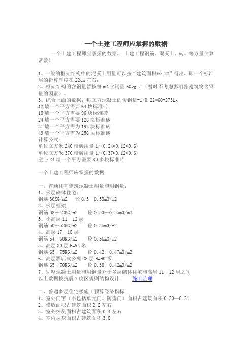 一个土建工程师应掌握的数据