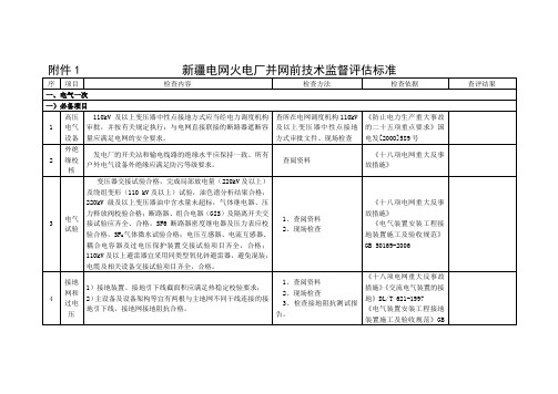 火电厂并网前技术监督检查标准