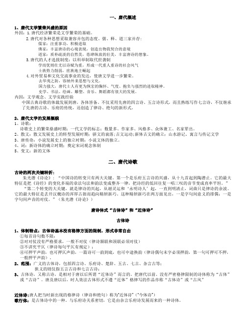 唐代文学