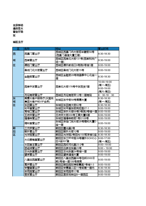 北京移动营业厅地址电话列表