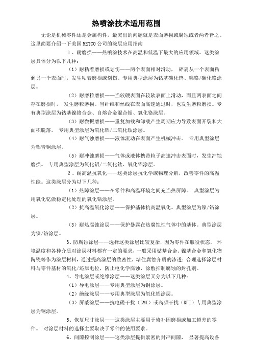 热喷涂技术介绍